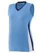 Augusta Sportswear Girls' Tornado Jersey cl blue/ nvy/ wh ModelQrt