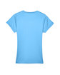 UltraClub Ladies' Cool & Dry Sport Performance InterlockT-Shirt columbia blue FlatBack