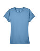 UltraClub Ladies' Cool & Dry Sport Performance InterlockT-Shirt indigo FlatFront