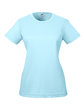 UltraClub Ladies' Cool & Dry Sport Performance InterlockT-Shirt ice blue OFFront