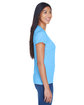 UltraClub Ladies' Cool & Dry Sport Performance InterlockT-Shirt columbia blue ModelSide