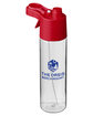 Prime Line Belle Mare 20oz Misting Water Bottle red DecoQrt