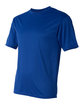 C2 Sport Unisex  Basic Performance T-Shirt royal ModelSide