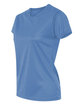 C2 Sport Ladies' Performance T-Shirt columblue ModelSide