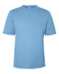 CORE365 Unisex Capital Performance T-Shirt columbia blue OFFront