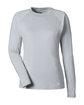 HUK Ladies' Pursuit Long-Sleeve T-Shirt harbor mist OFFront