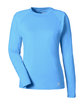 HUK Ladies' Pursuit Long-Sleeve T-Shirt marolina blue OFFront