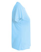 A4 Ladies' Cooling Performance T-Shirt sky blue ModelSide